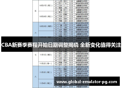 CBA新赛季赛程开始日期调整揭晓 全新变化值得关注