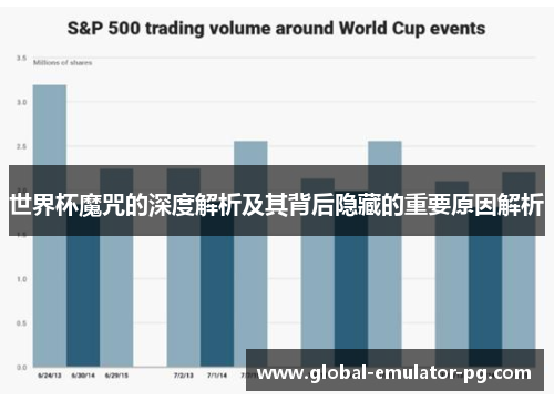 世界杯魔咒的深度解析及其背后隐藏的重要原因解析