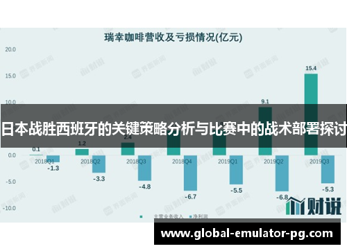 日本战胜西班牙的关键策略分析与比赛中的战术部署探讨