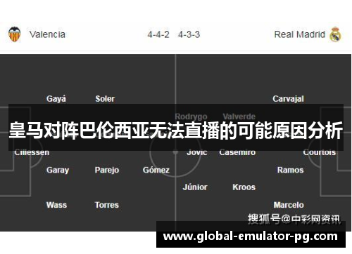 皇马对阵巴伦西亚无法直播的可能原因分析