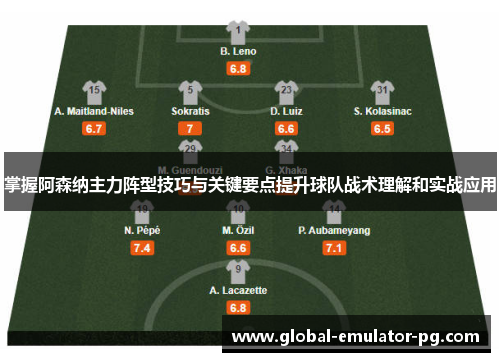 掌握阿森纳主力阵型技巧与关键要点提升球队战术理解和实战应用