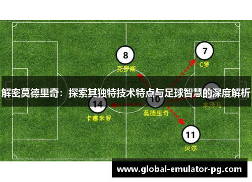 解密莫德里奇：探索其独特技术特点与足球智慧的深度解析
