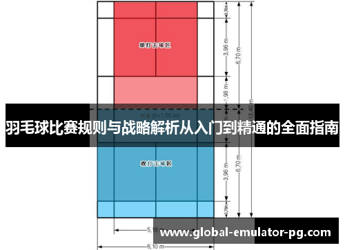 羽毛球比赛规则与战略解析从入门到精通的全面指南