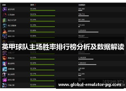 英甲球队主场胜率排行榜分析及数据解读