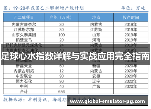 足球心水指数详解与实战应用完全指南