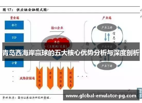 青岛西海岸赢球的五大核心优势分析与深度剖析 青岛西海岸赢球的五大核心优势分析与深度剖析