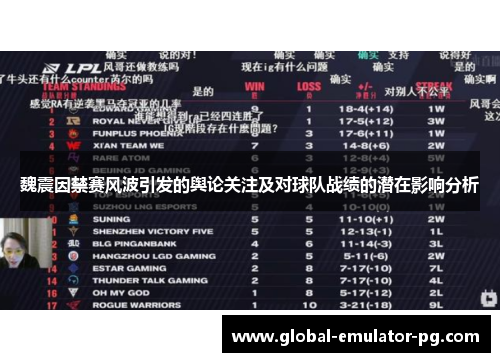 魏震因禁赛风波引发的舆论关注及对球队战绩的潜在影响分析