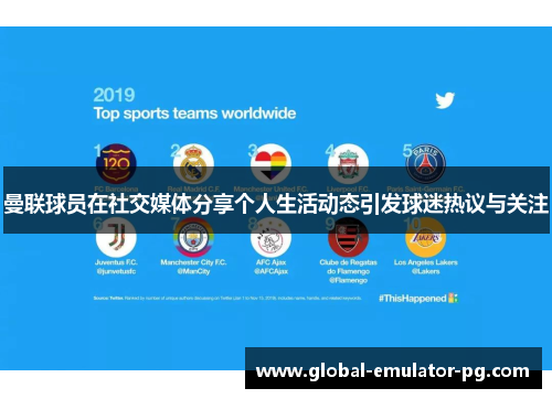 曼联球员在社交媒体分享个人生活动态引发球迷热议与关注